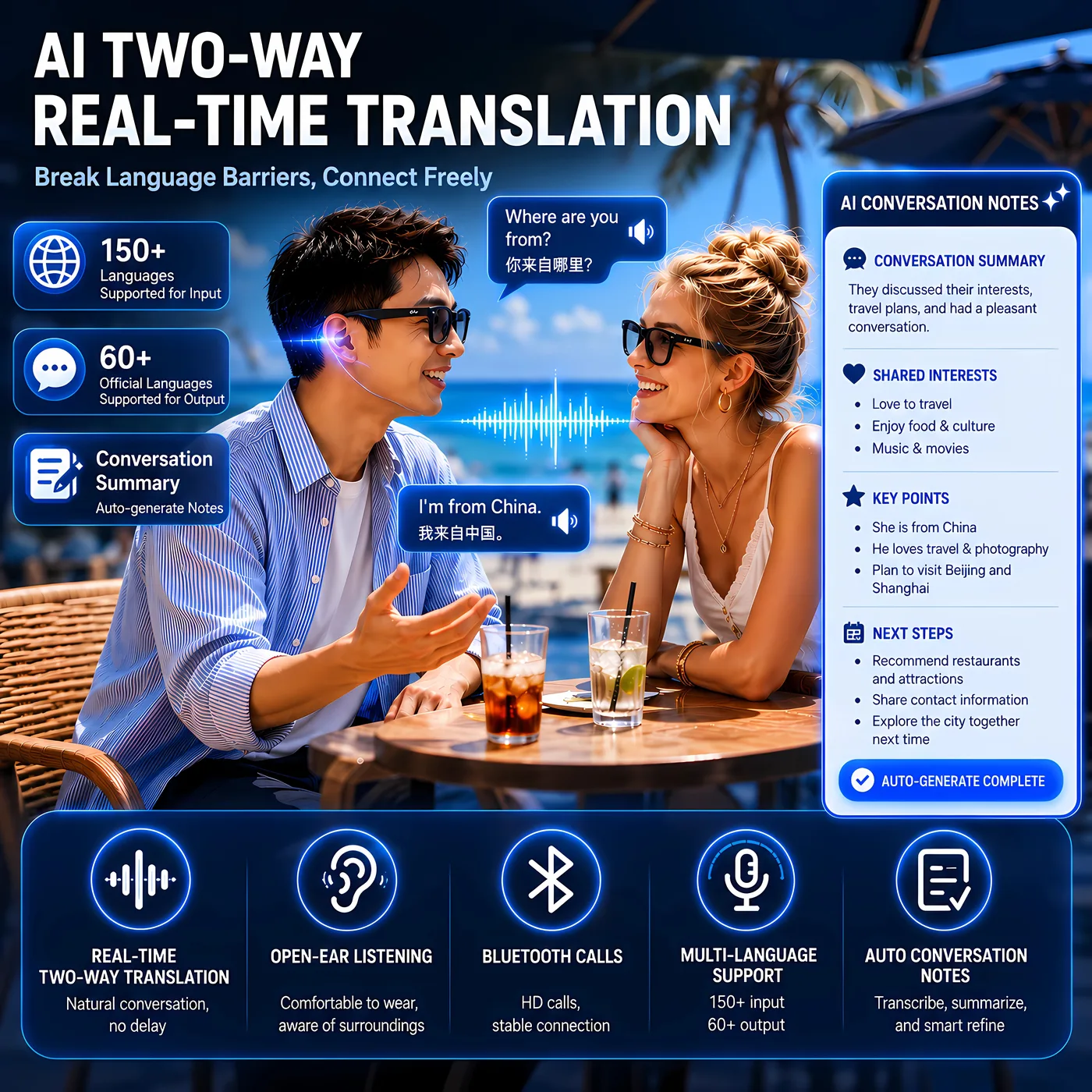 Bidirectional Real-time Translation