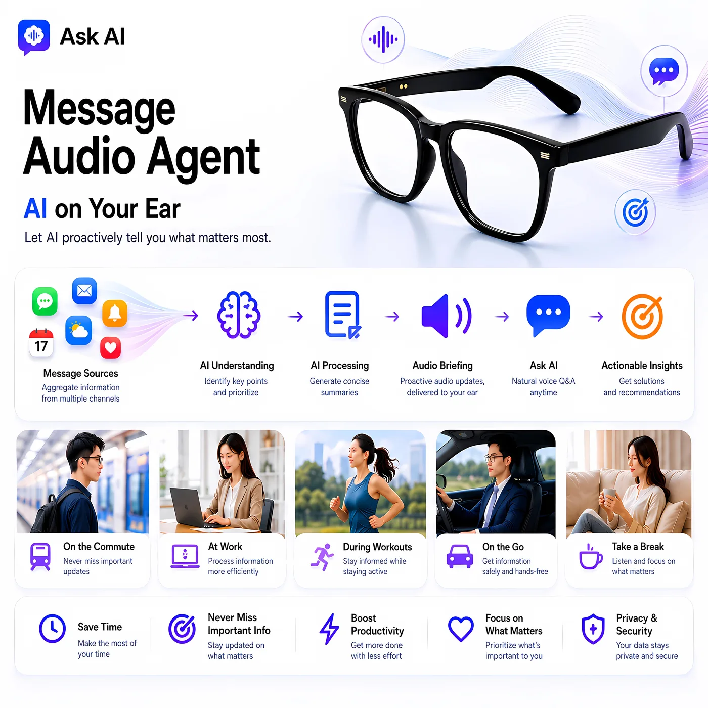 AI Information Assistant