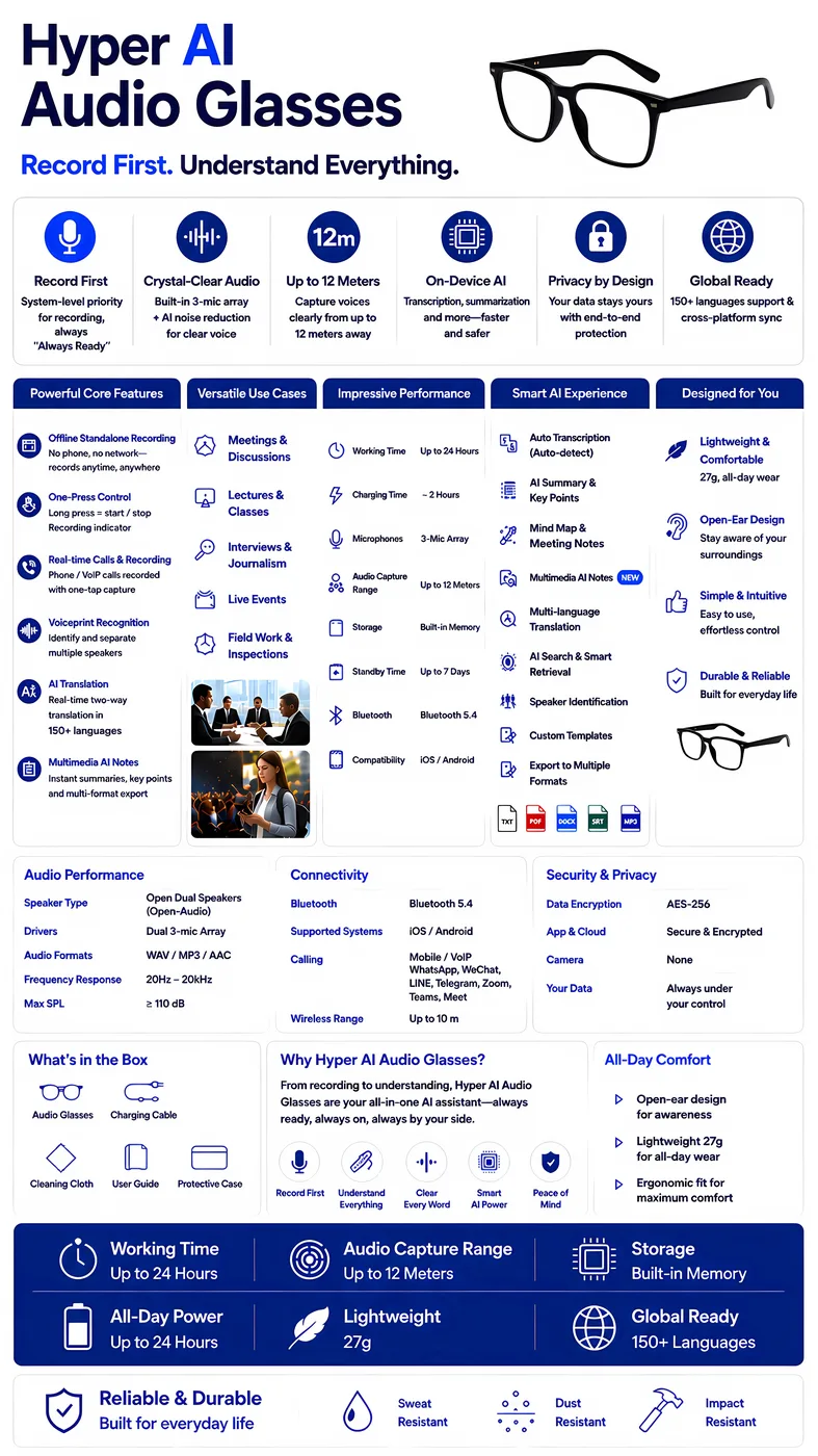Product Brief