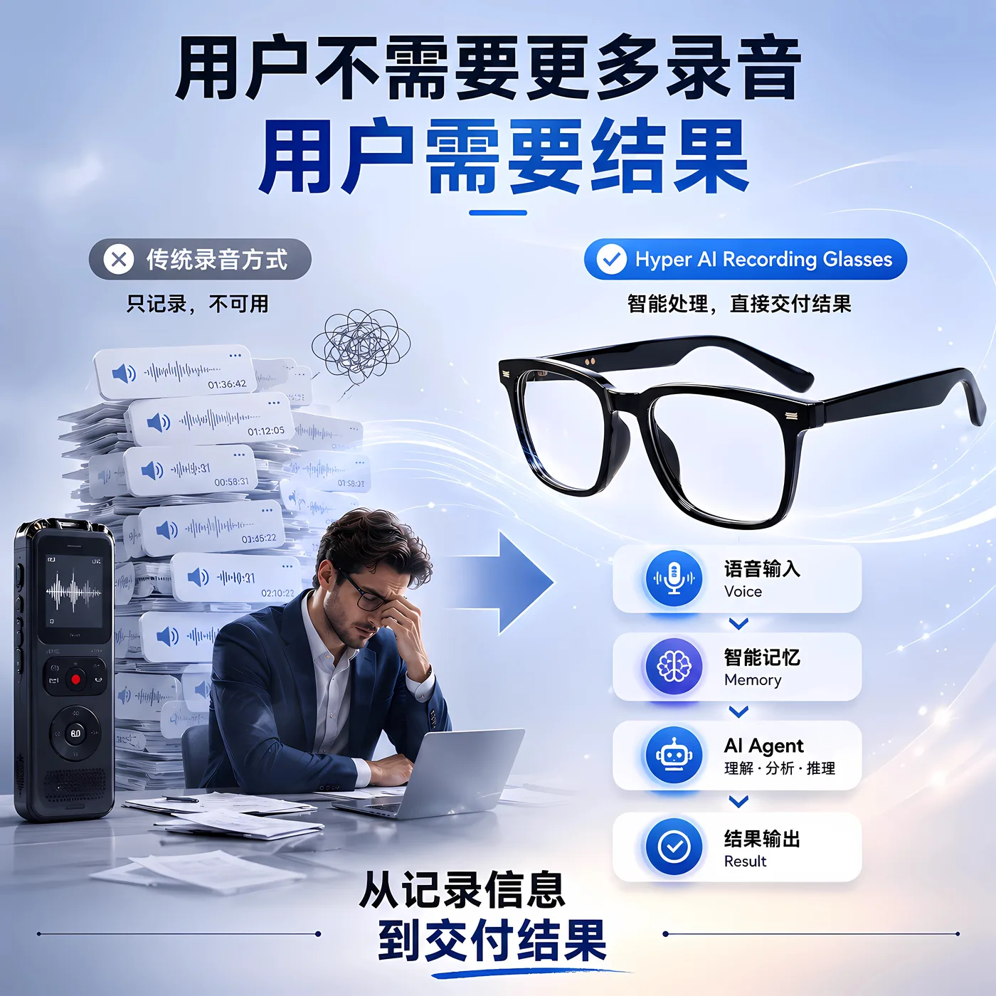 从记录到结果