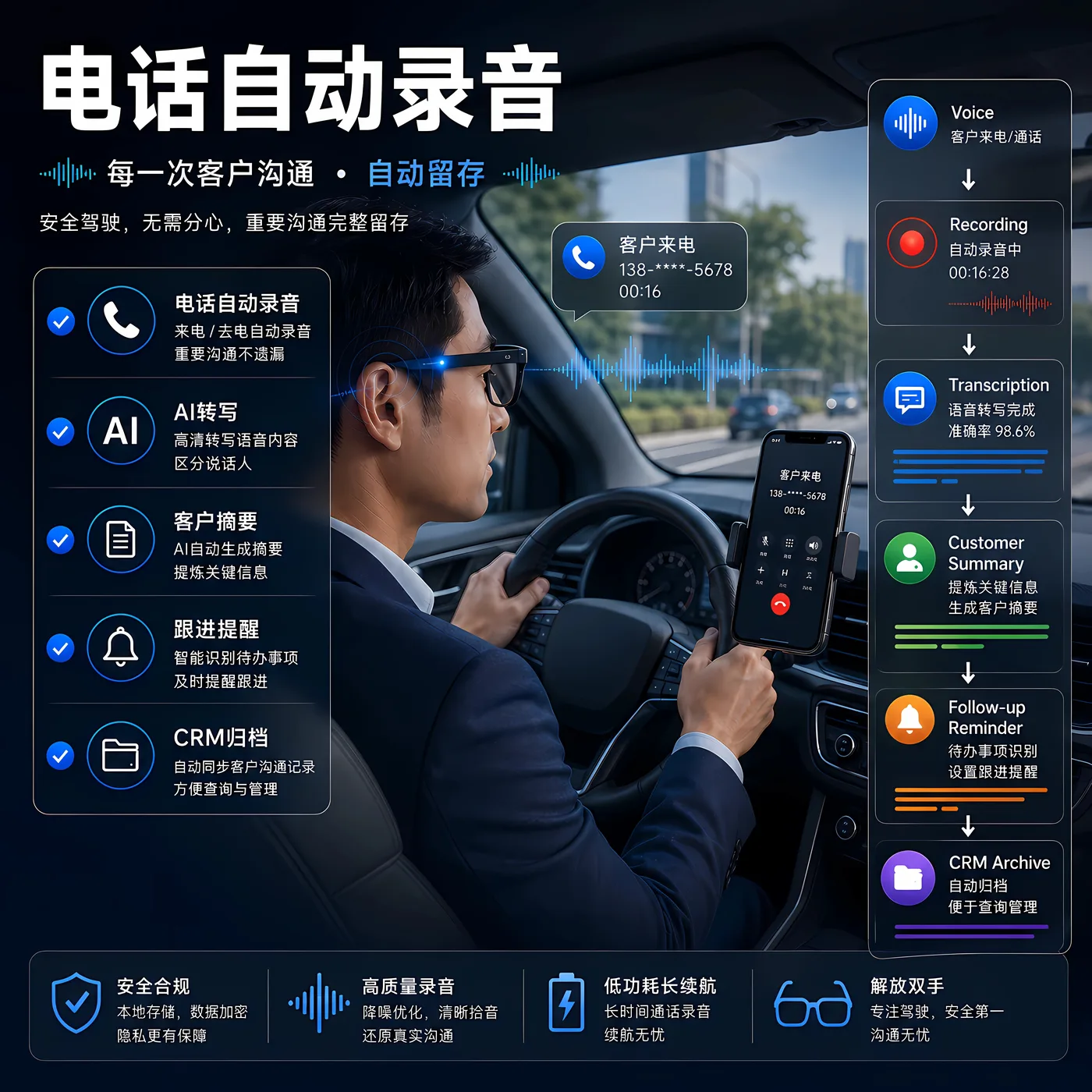来电自动录音