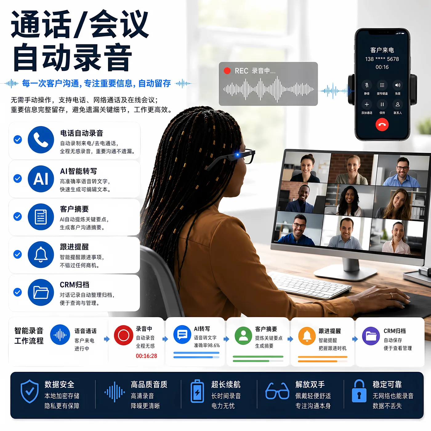 通话自动录音