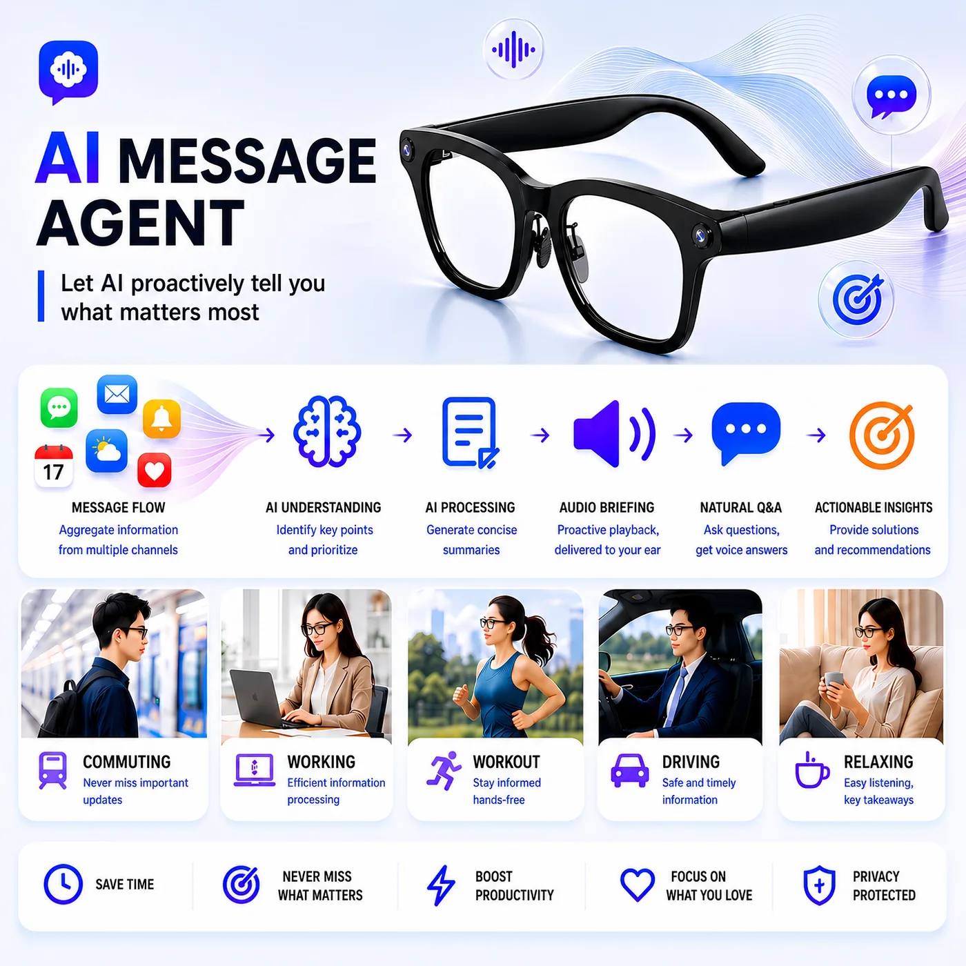 AI Information Agent