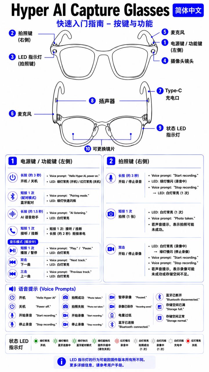 App 语言切换
