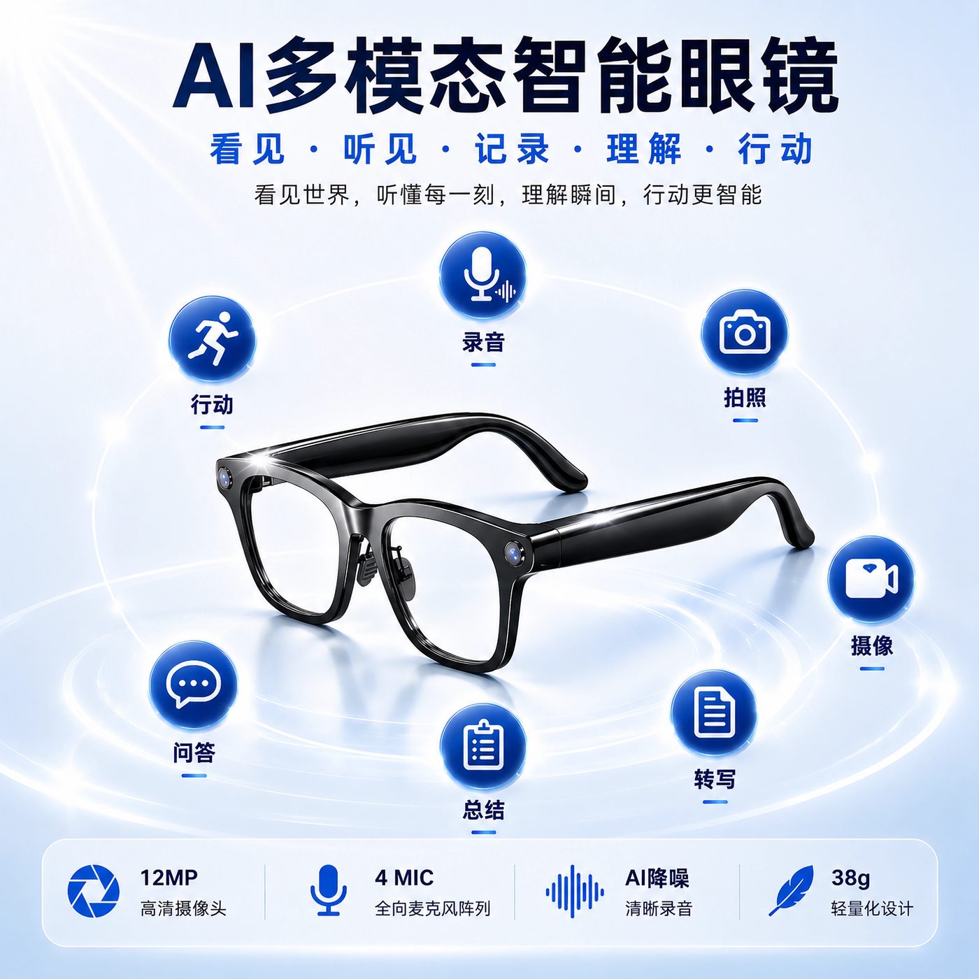 Hyper AI Capture Glasses HY-16