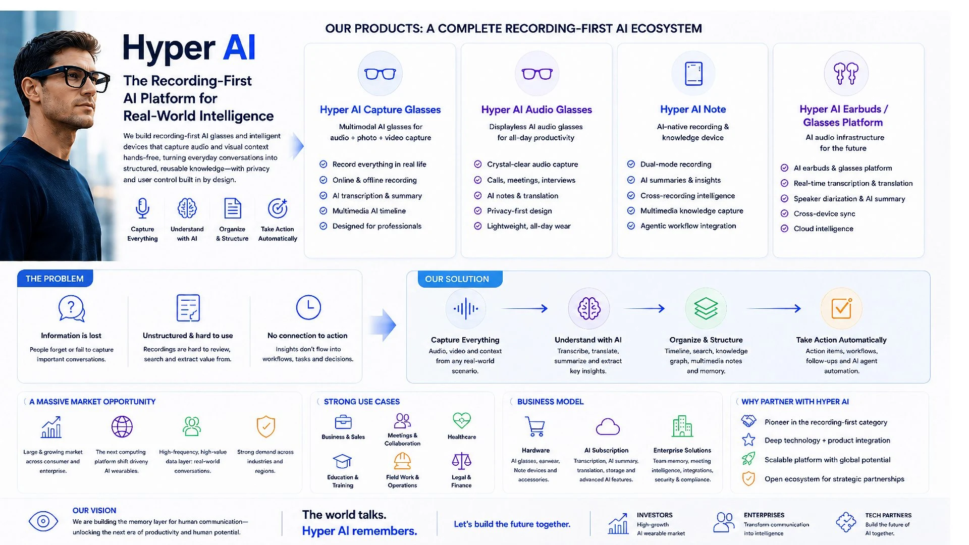 Hyper AI Platform Overview