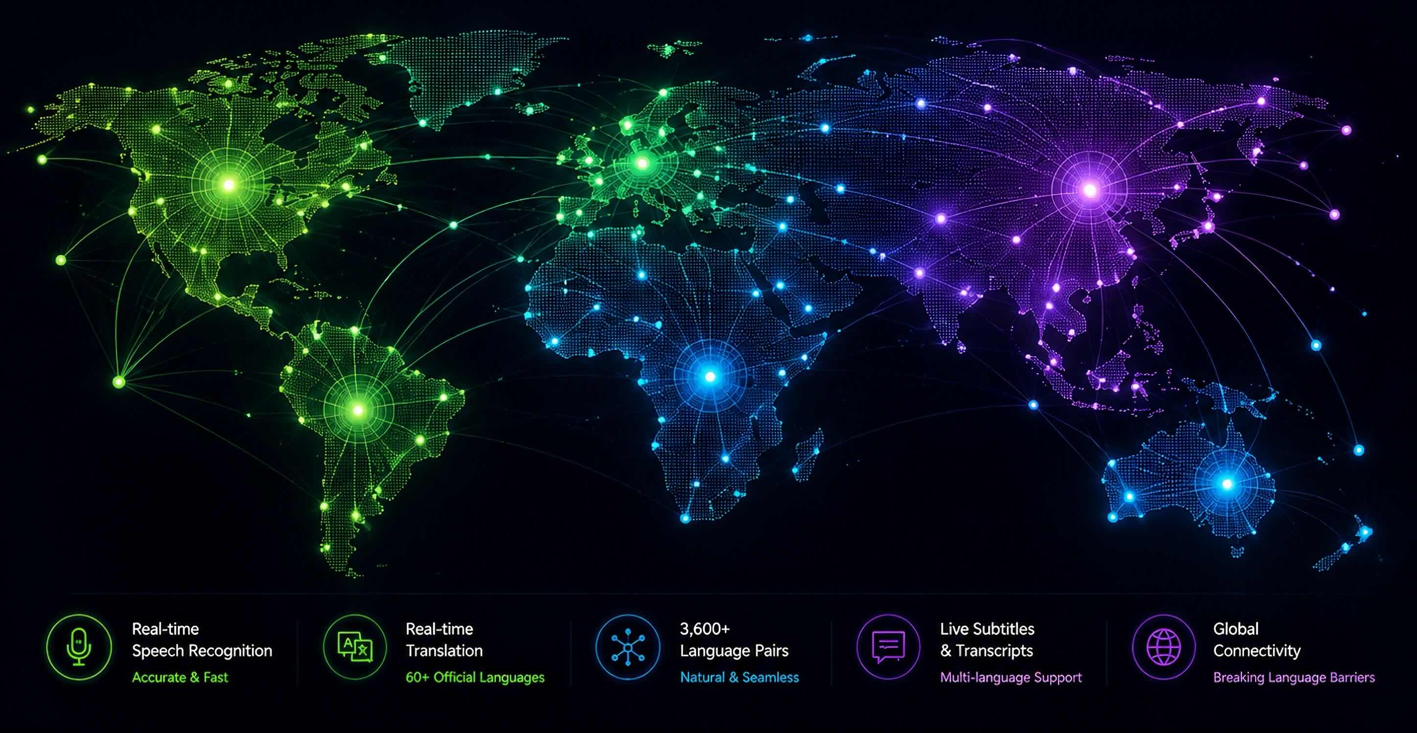Hyper AI Global Language Network